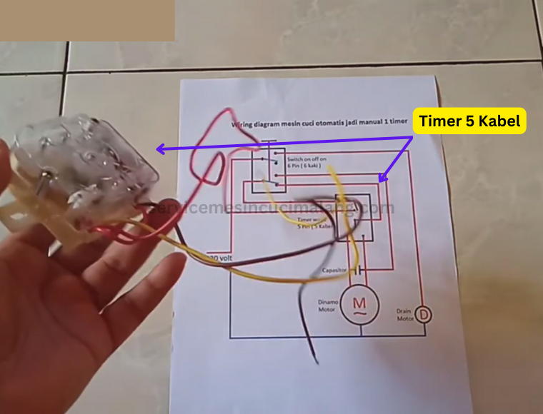 Timer 5 kabel yang digunakan dalam proses pengubahan mesin cuci otomatis menjadi manual
