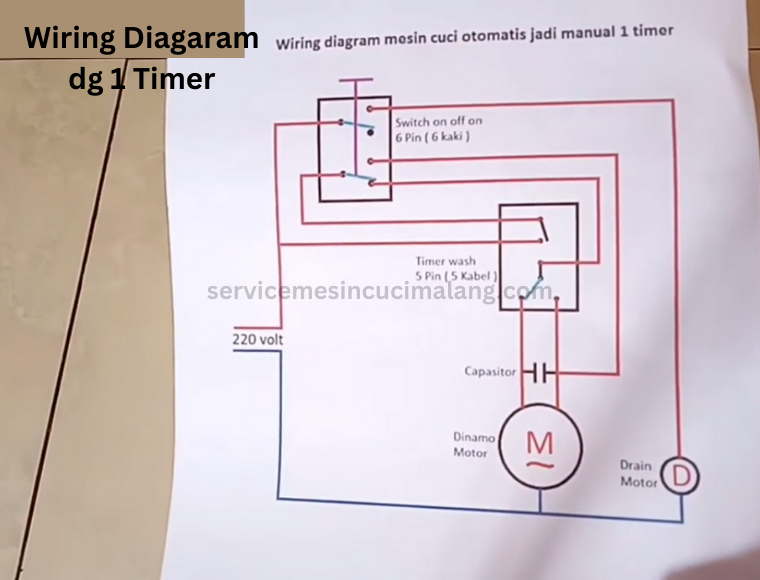 Diagram koneksi komponen untuk mengubah mesin cuci otomatis menjadi manual